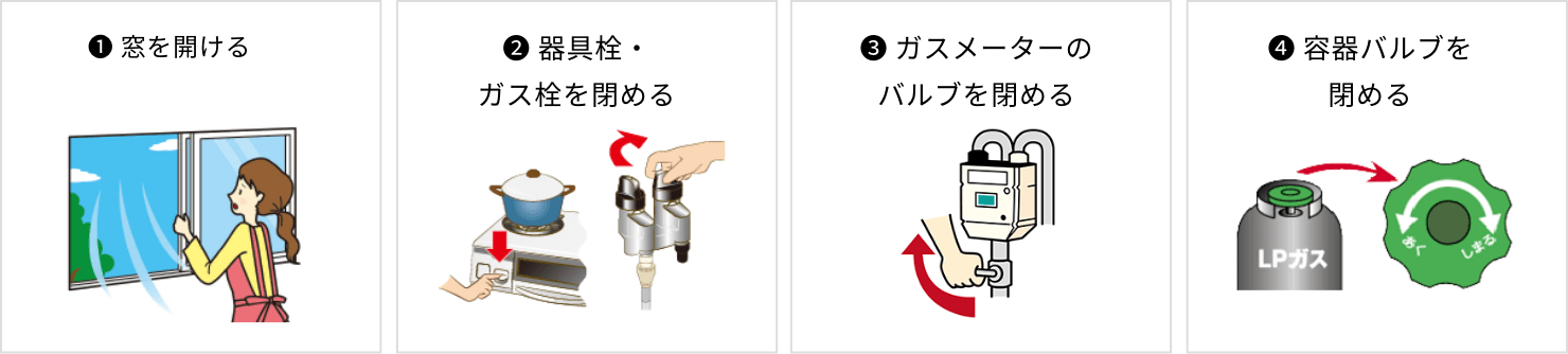 ❶ 窓を開ける ❷ 器具栓・ガス栓を閉める ❸ ガスメーターのバルブを閉める ❹ 容器バルブを閉める